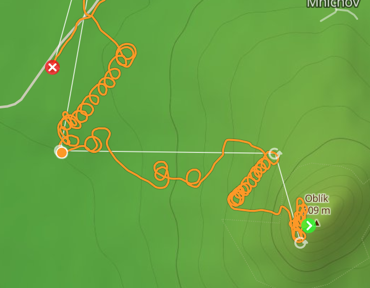 Konzistentní středění a kopírování snosu stoupáku
