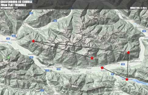 70km Plochý trojúhelník